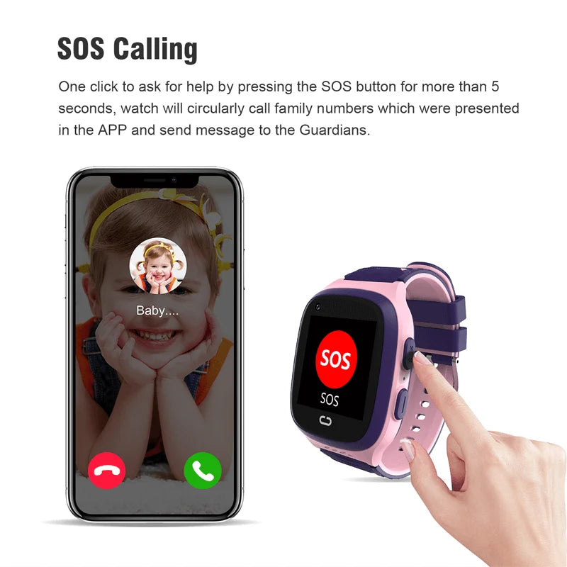 Kids Smartwatch | 4G GPS+WiFi Tracking & HD Touchscreen | IP67 Water-Resistant