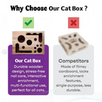 Kratzpuzzlebox für Katzen | Eichenholz & mit Leckerlis befüllbar | 33 x 26 x 7 cm