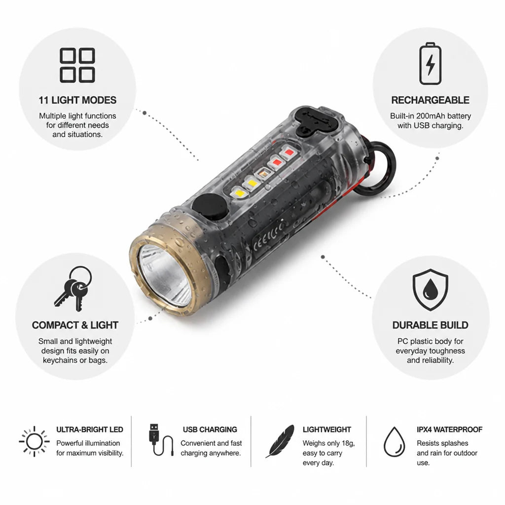 LED Keychain Flashlight | USB Rechargeable & 11 Modes | 6.5 x 1.5 cm