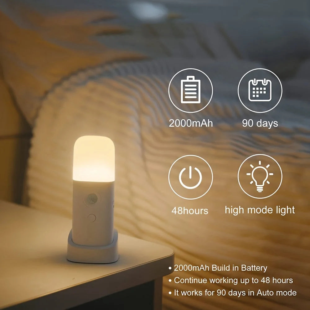 LED Night Light | Motion Sensor, Adjustable Brightness & USB Rechargeable | 2000mAh Battery