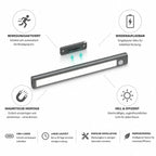 LED Strip Light | Motion-Activated Rechargeable & Magnetic