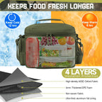 Lunch Box | Insulated & Leak-Proof Military-Grade Polyester