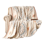 Mandala Throw Blanket