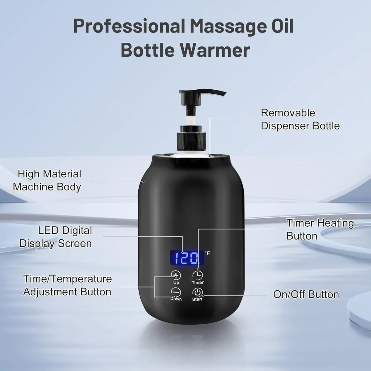 Massage Oil Warmer | Adjustable Temperature & 360° Fast Heating | Digital Display