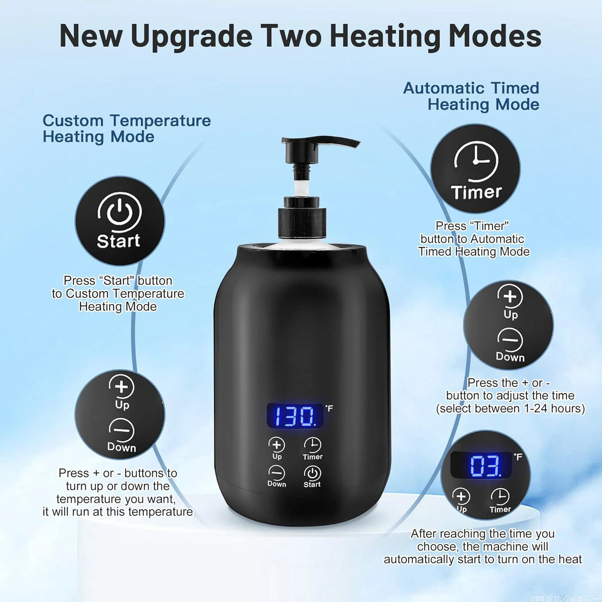 Massage Oil Warmer | Adjustable Temperature & 360° Fast Heating | Digital Display