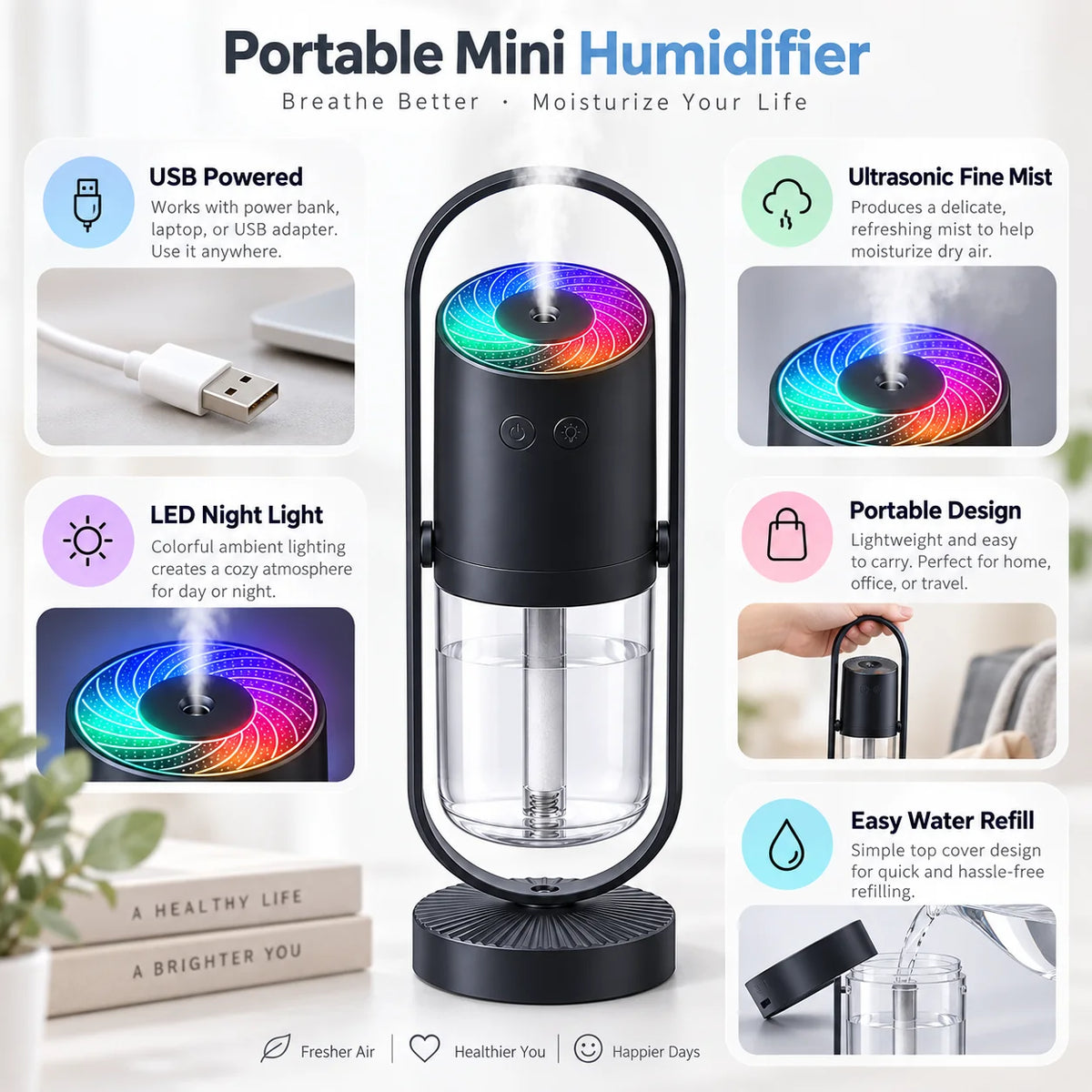 Mini Humidifier | USB-Powered Ultrasonic Mist & Night Light