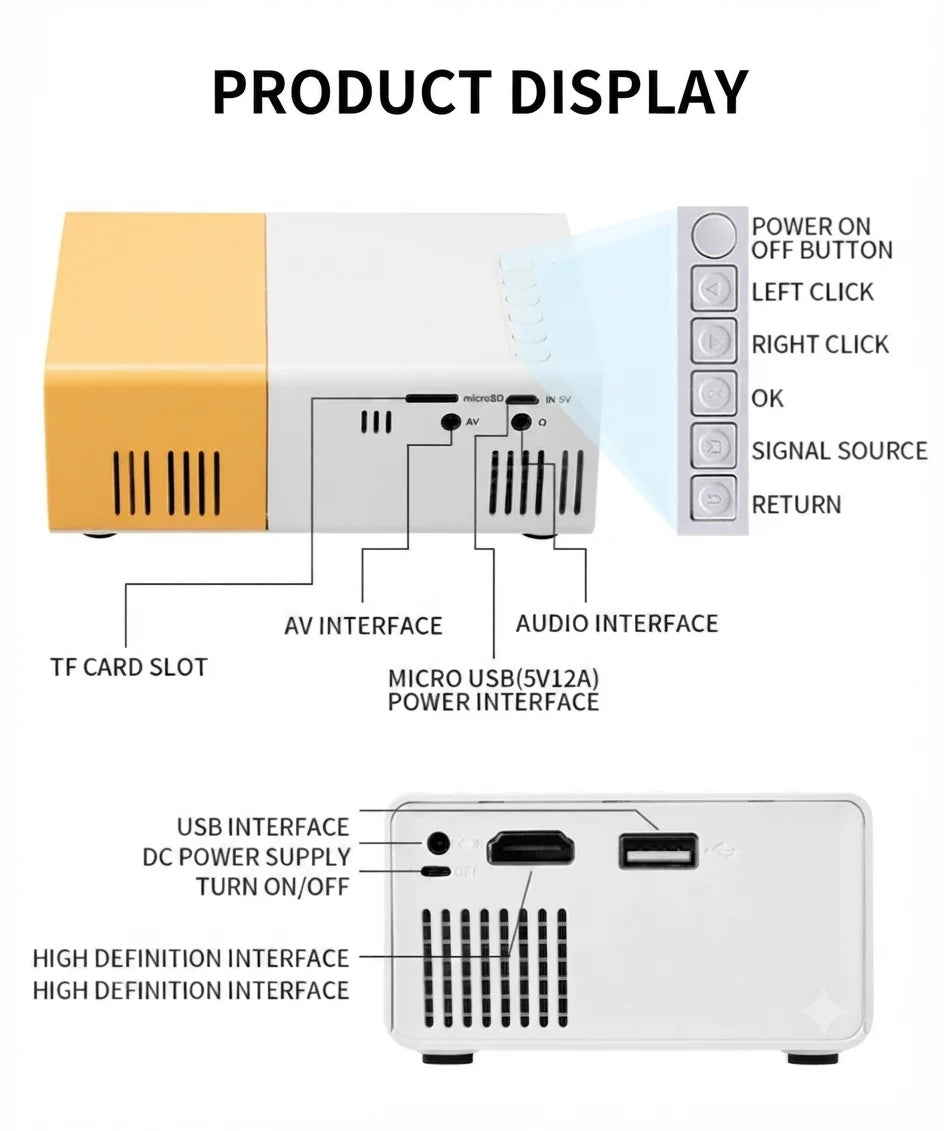 Mini Projector | 3000 Lumens & Portable