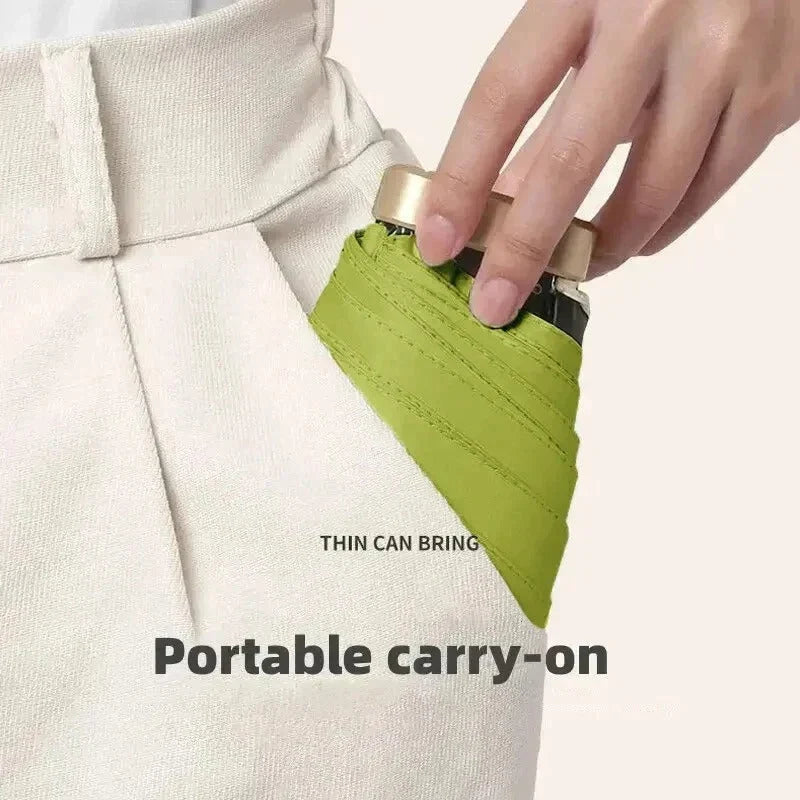 Mini Umbrella | Foldable UV-Blocking & Wind-Resistant | 19 cm Folded