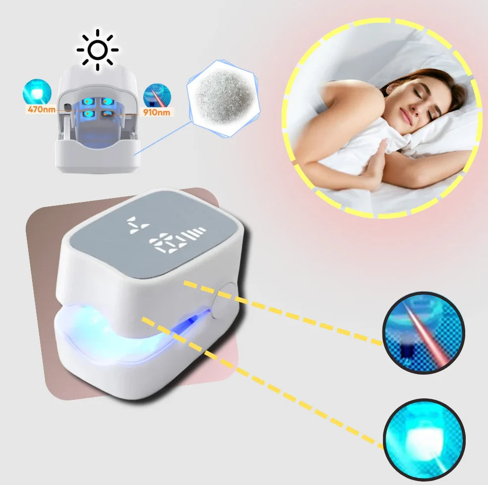 Nail Fungus Laser | Painless Dual-Laser & Rechargeable