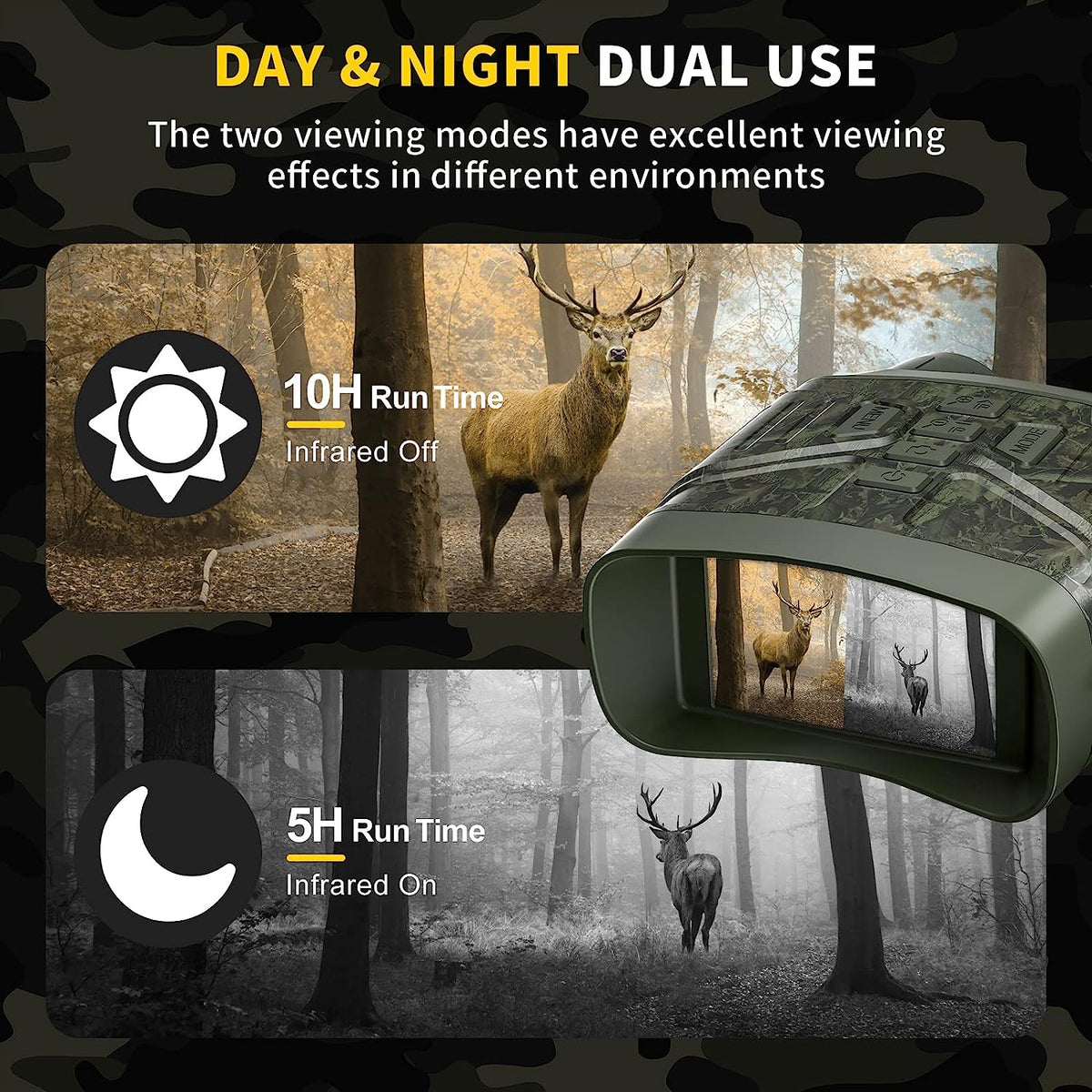 Night Vision Binoculars | 5x Magnification & 4K Recording