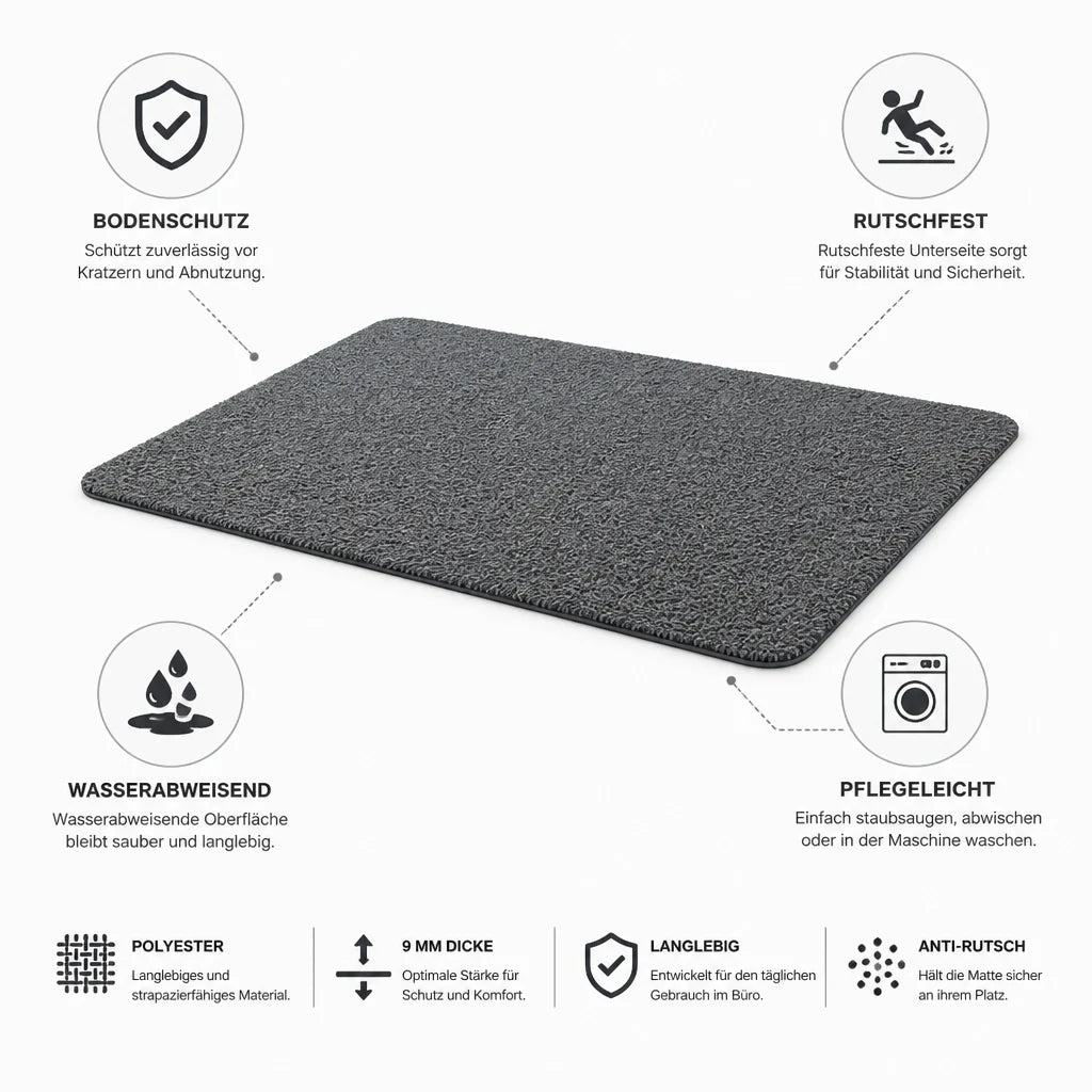 Office Chair Mat | Water-Repellent Polyester & Non-Slip Backing | 9 mm Thick