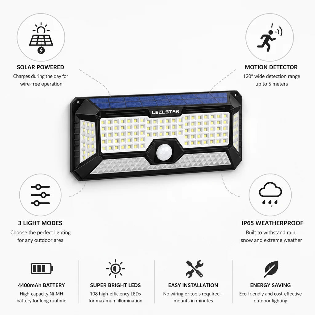 Outdoor Motion Sensor Light | Solar-Powered & IP65 Weatherproof | 120° Detection