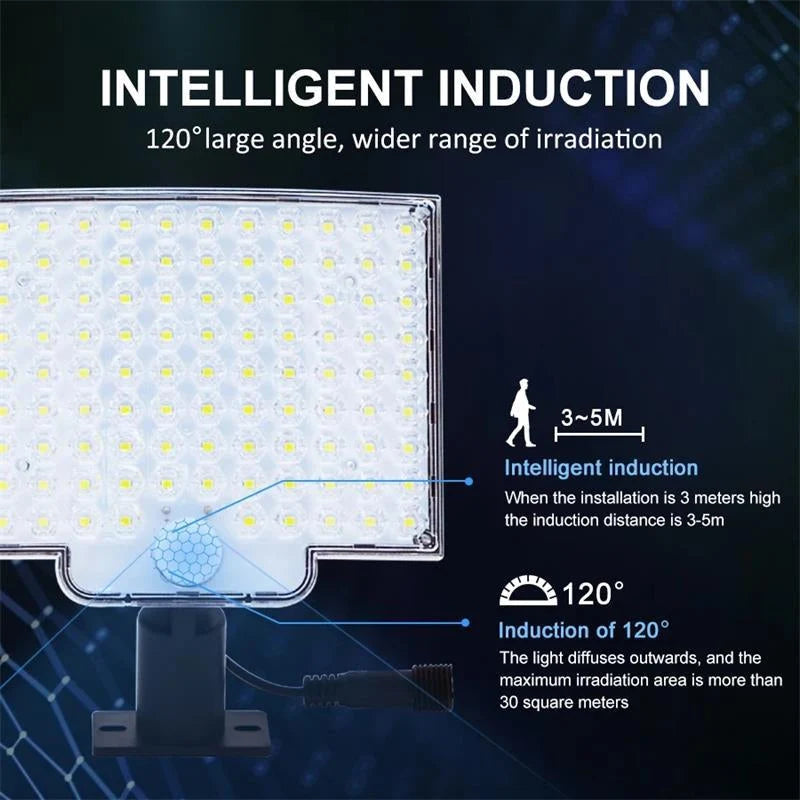 Outdoor Solar Light | Motion-Activated & IP65 Weatherproof | 5m Cable