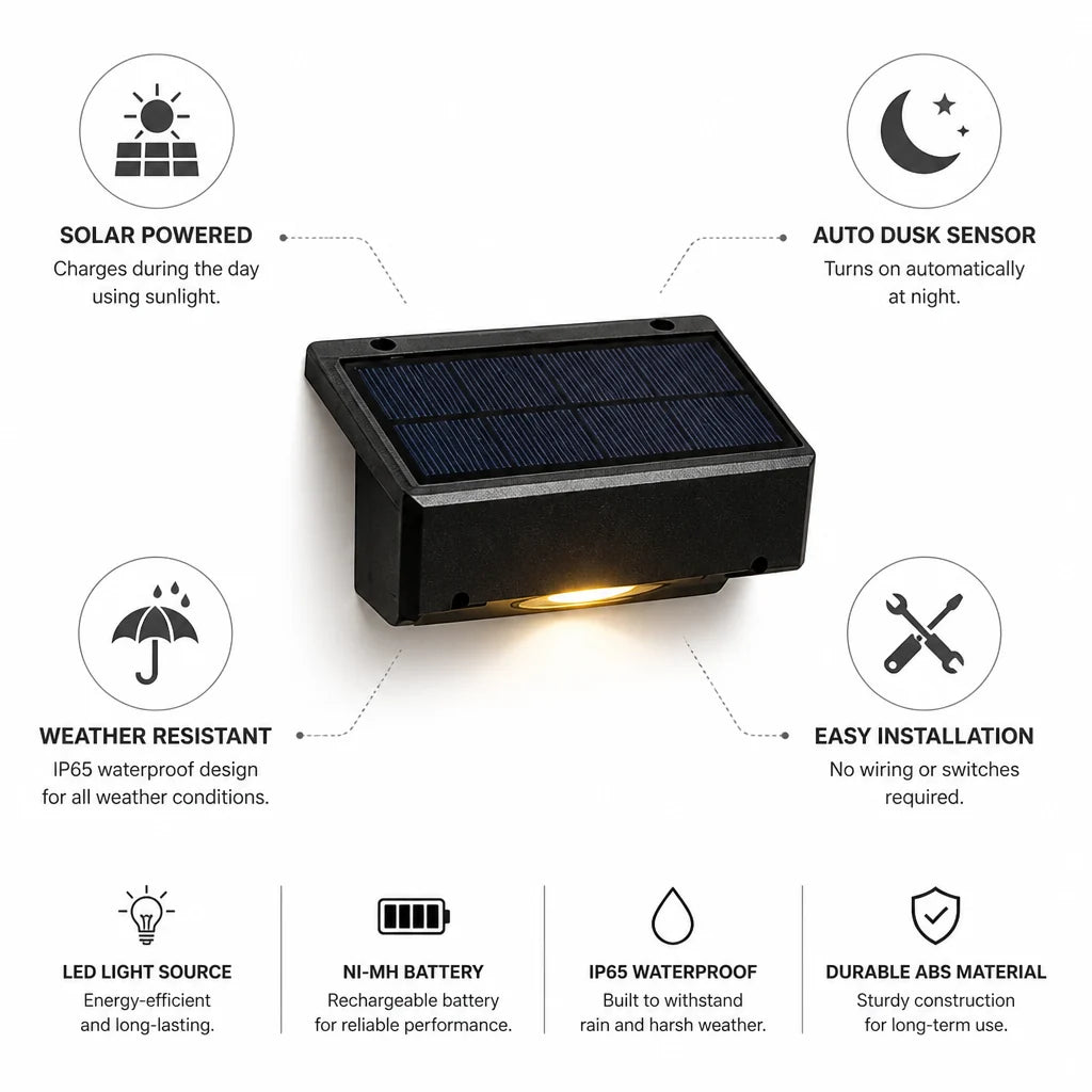 Outdoor Wall Light | Solar-Powered Automatic Dusk Sensor & Weatherproof