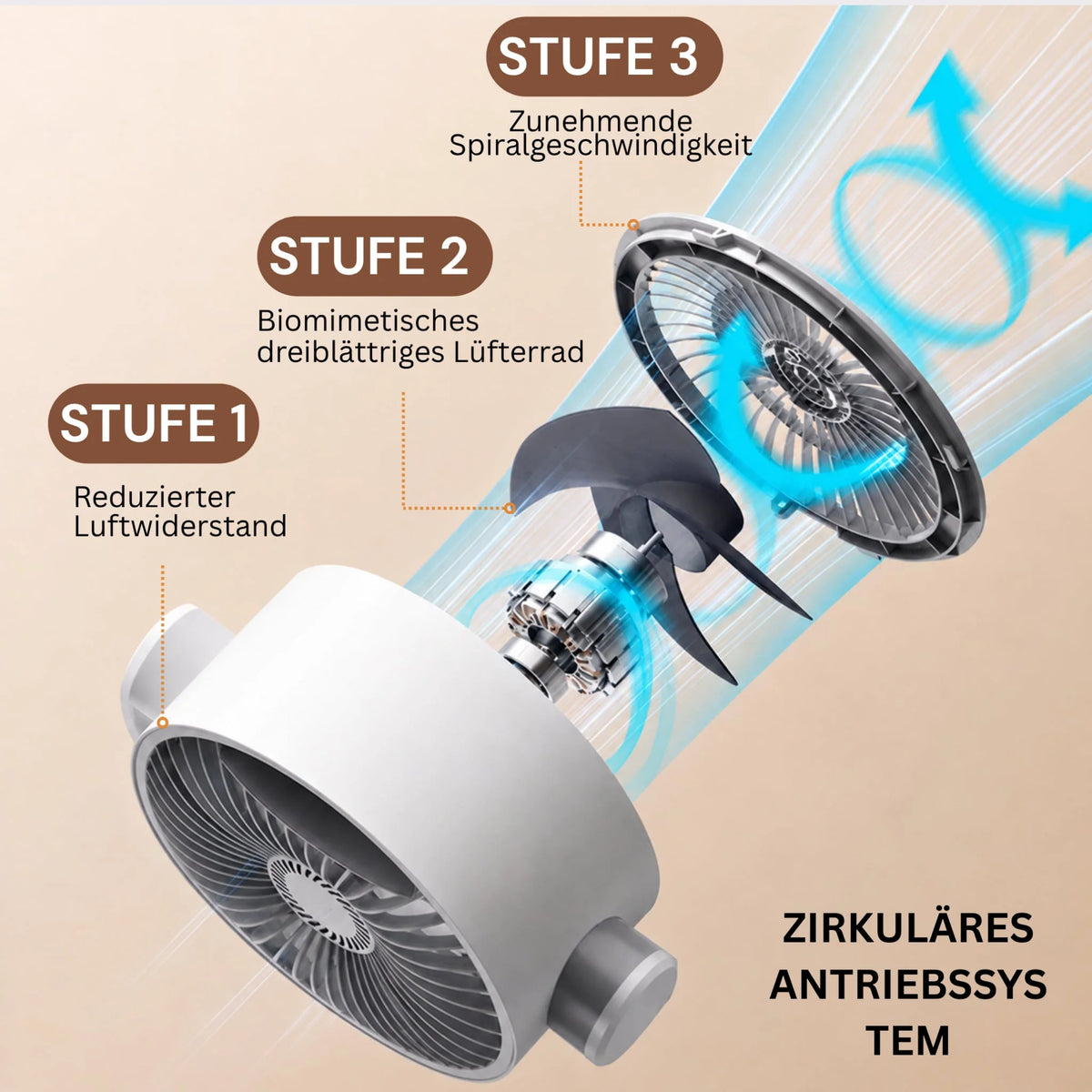 Pedestal Fan | Height-Adjustable & Whisper-Quiet | 5-Speed Auto Oscillation