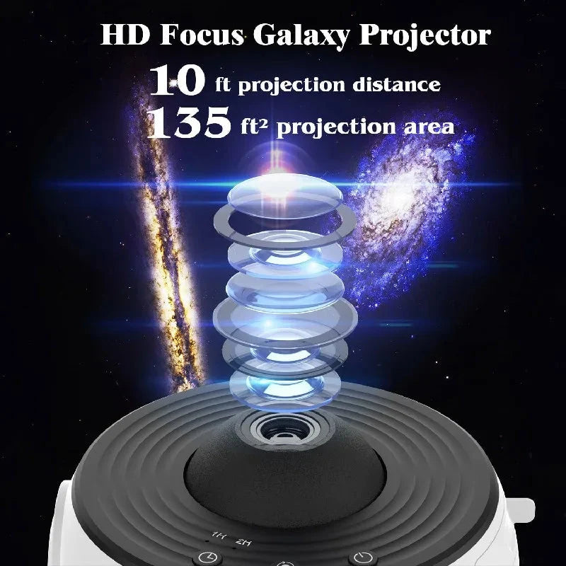 Planetarium Projector | 360° Rotating & Adjustable Focus | 12 Effects