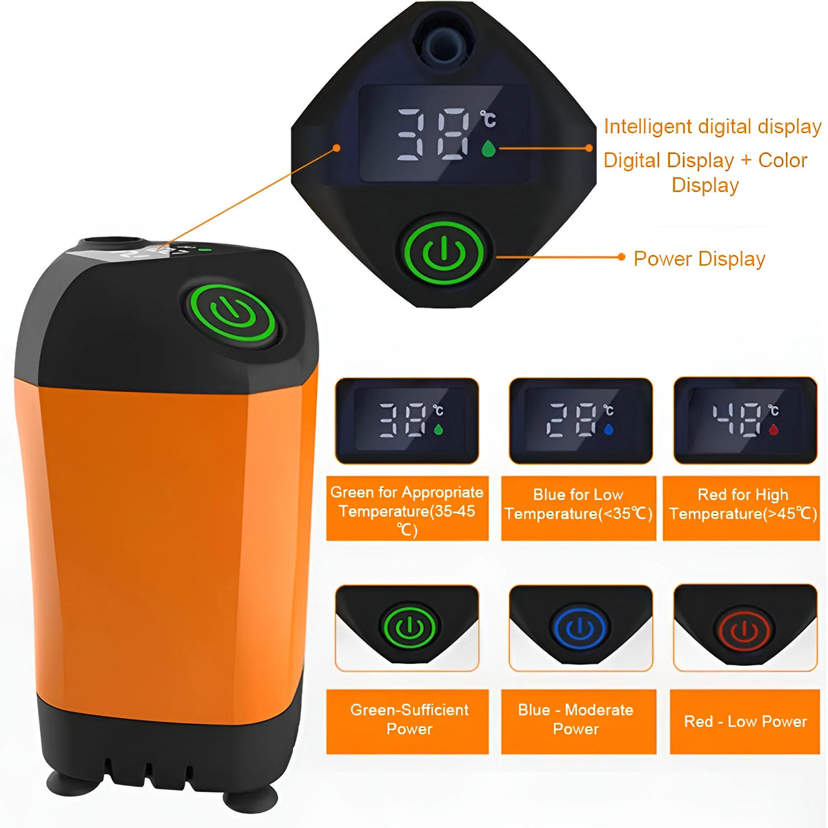 Portable Camping Shower | IPX7 Waterproof | Digital Temperature Display