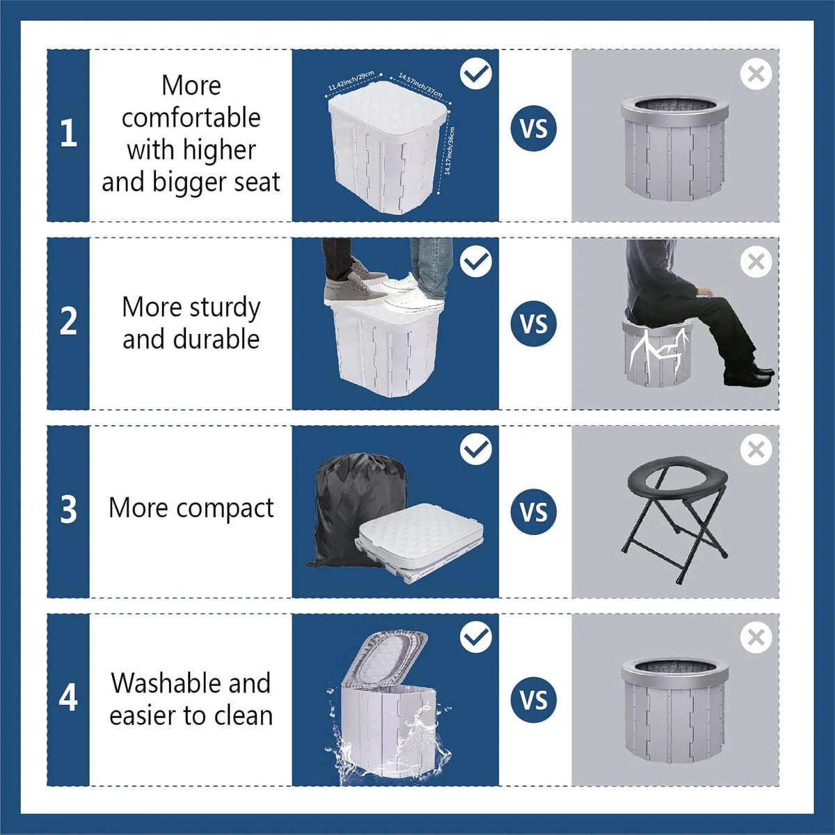 Portable Camping Toilet | Foldable & Ergonomic Seat | Supports Up to 400 Lbs