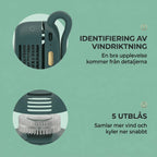 Portable Mini Fan | 360° Rotatable & Clip Mount