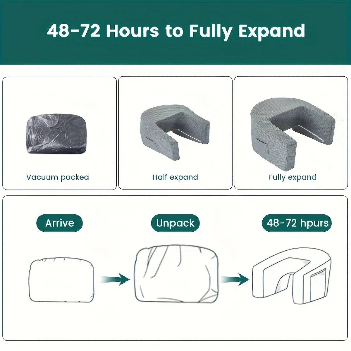 Reading Pillow | Ergonomic Memory Foam With Side Pockets & Washable Cover