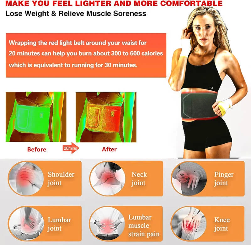 Red Light Therapy Belt | Dual Red & Infrared | Wearable