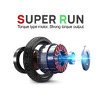Remote Control Car | High-Speed 2.4G Remote & LED Lights