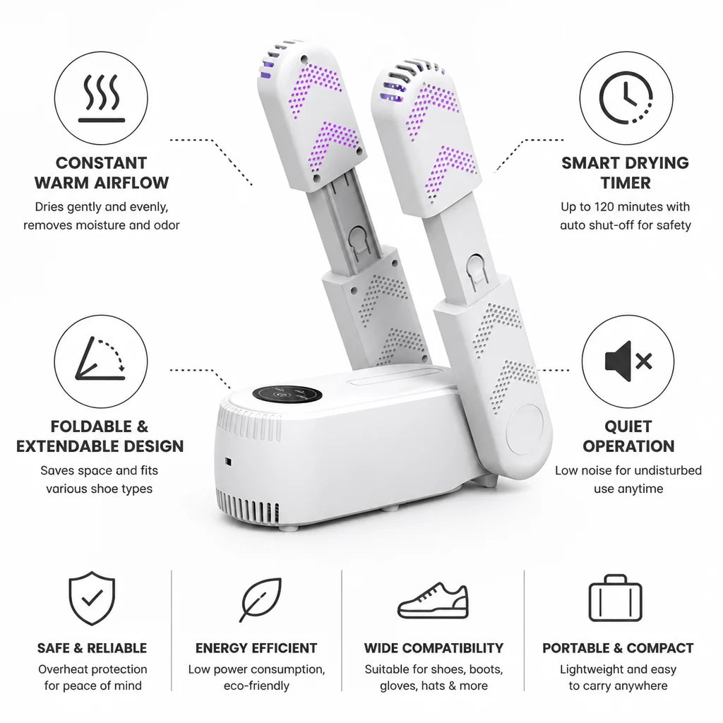 Shoe Dryer | Constant Warm Airflow, Auto Shut-Off & Foldable Design