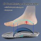 Shoe Insoles | Cushioned Arch Support & Trim-To-Fit