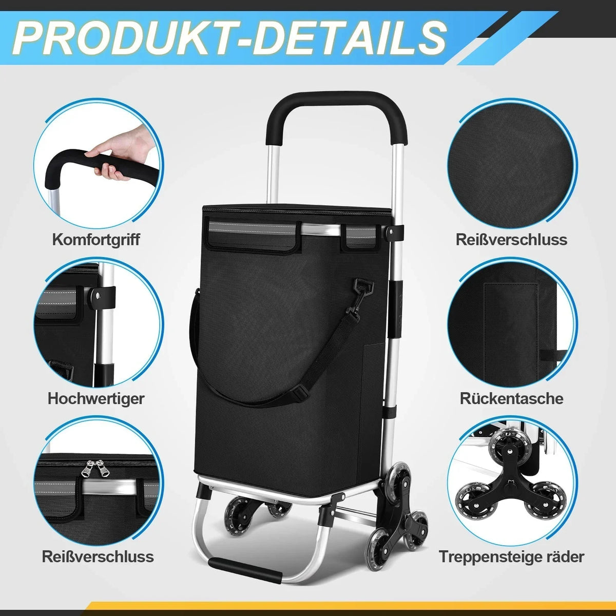 Shopping Trolley | Insulated & Foldable | 40 kg Capacity