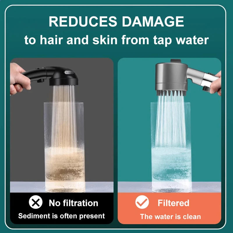 Shower Head | High-Pressure & Built-In Filter