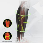 Soccer Shin Guards | EVA Honeycomb Impact Protection | Compression Fit & Silicone Grip
