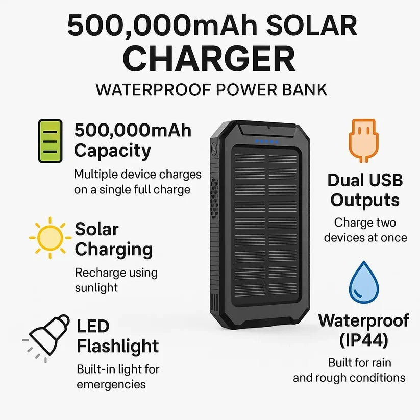 Solar Power Bank | Dual USB & Integrated LED | IP44 Water-Resistant