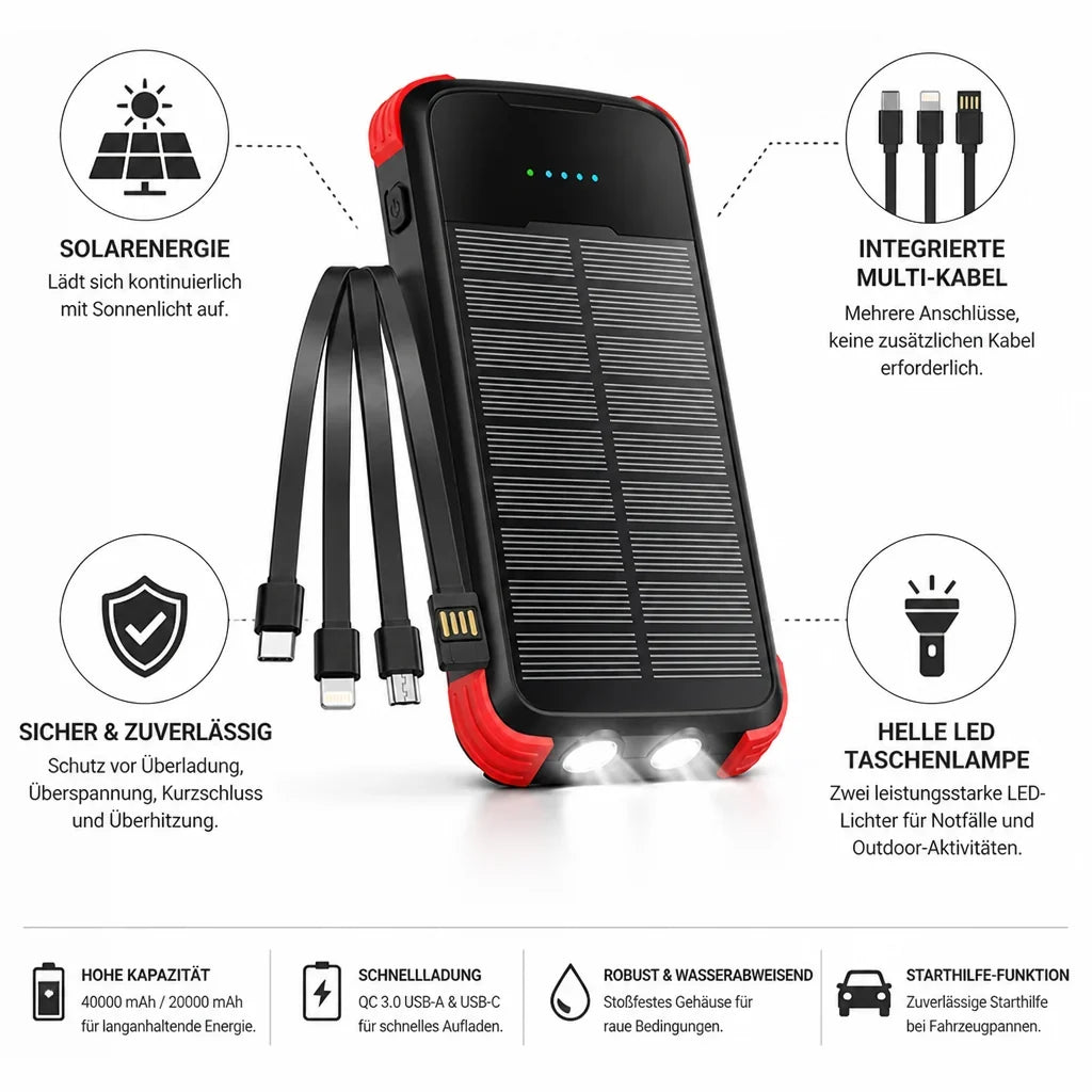 Solar Power Bank | High-Capacity & Integrated Multi-Tip Cables | 20,000/40,000 mAh