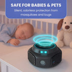 Spider Repellent Plug-In | Ultrasonic & Chemical-Free | 3,200 Sq Ft Coverage