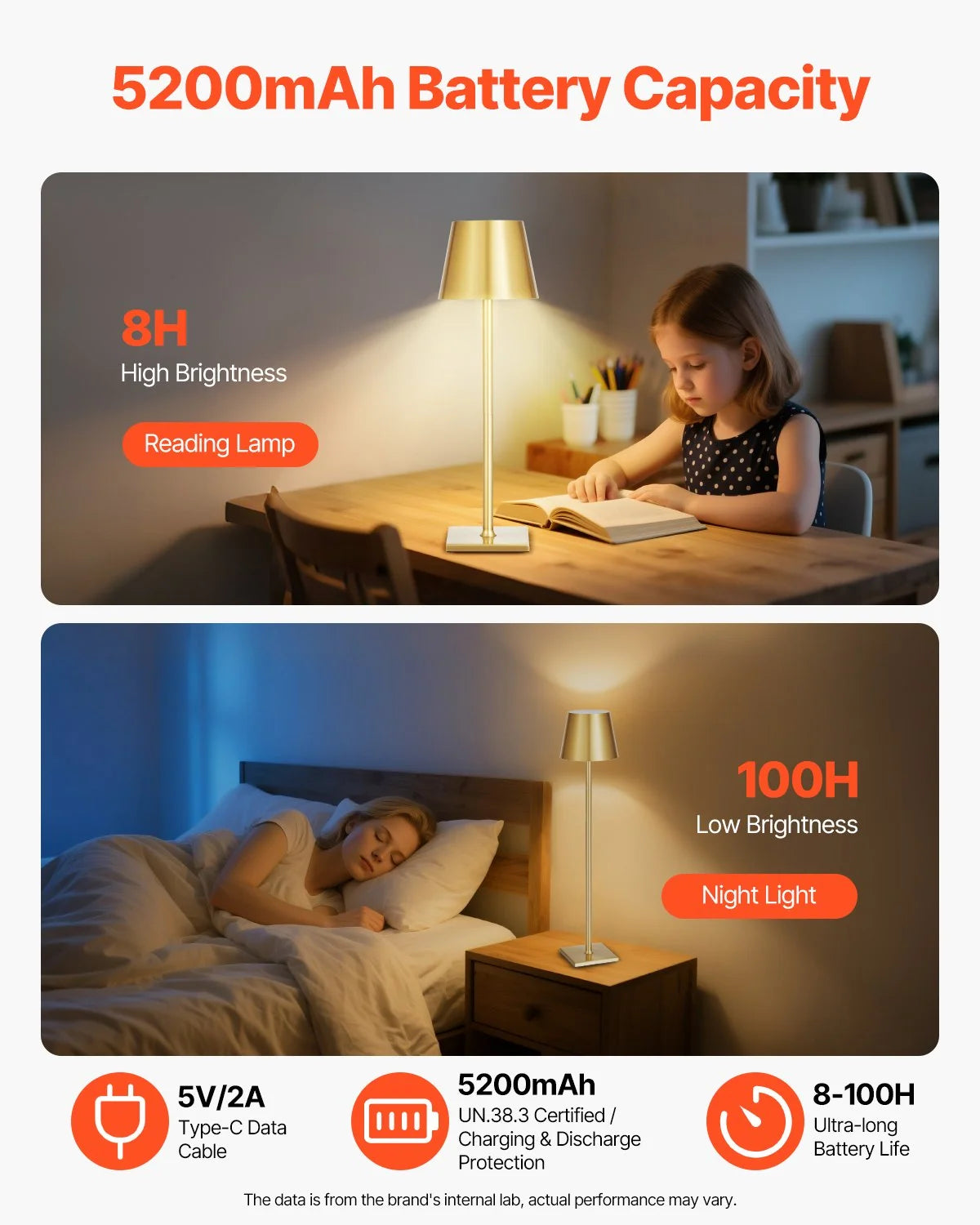 Table Lamps | Cordless & Rechargeable Gold-Tone | Set of 2