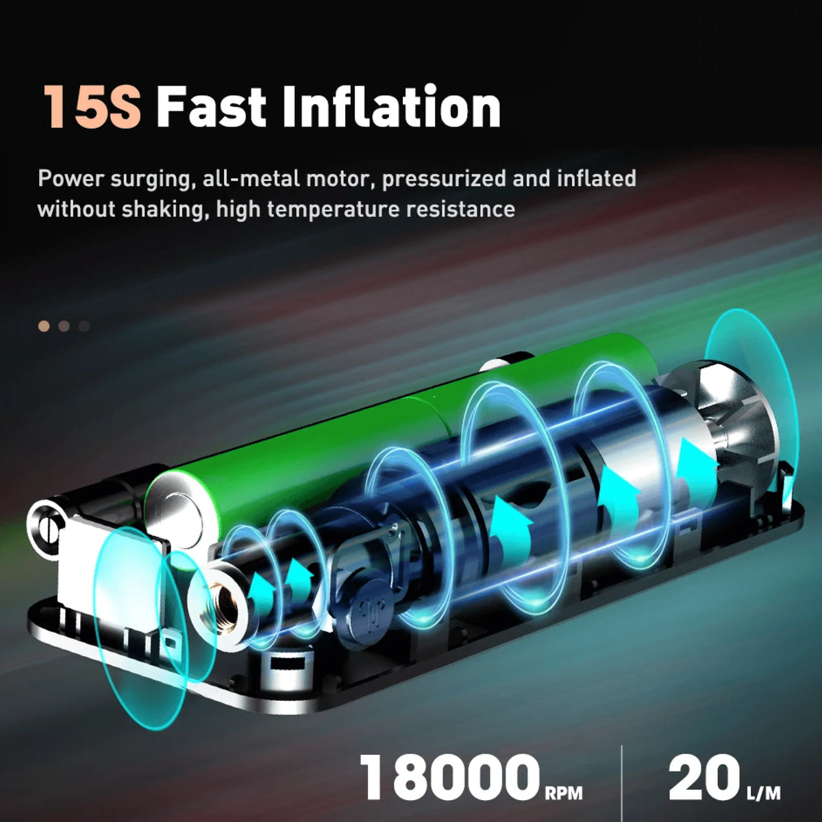 Tire Inflator | Cordless, 15-Second & Built-In LED
