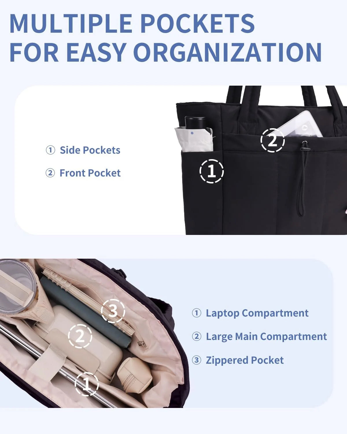 Tote Bag | Quilted Puffer & Tumbler Pocket | Fits 15.6" Laptop