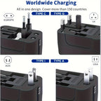 Travel Adapter | Dual USB & 110/220V | American Plug