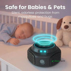 Ultrasonic Rodent Repeller | Silent & Chemical-Free | 3,200 m² Coverage