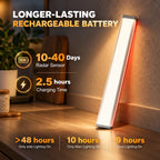 Under Cabinet Light | Motion-Sensing Dual White & RGB Lighting | Rechargeable