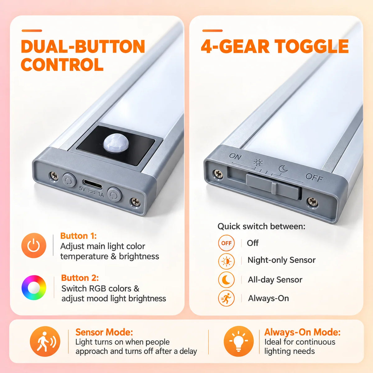 Under Cabinet Light | Motion-Sensing Dual White & RGB Lighting | Rechargeable