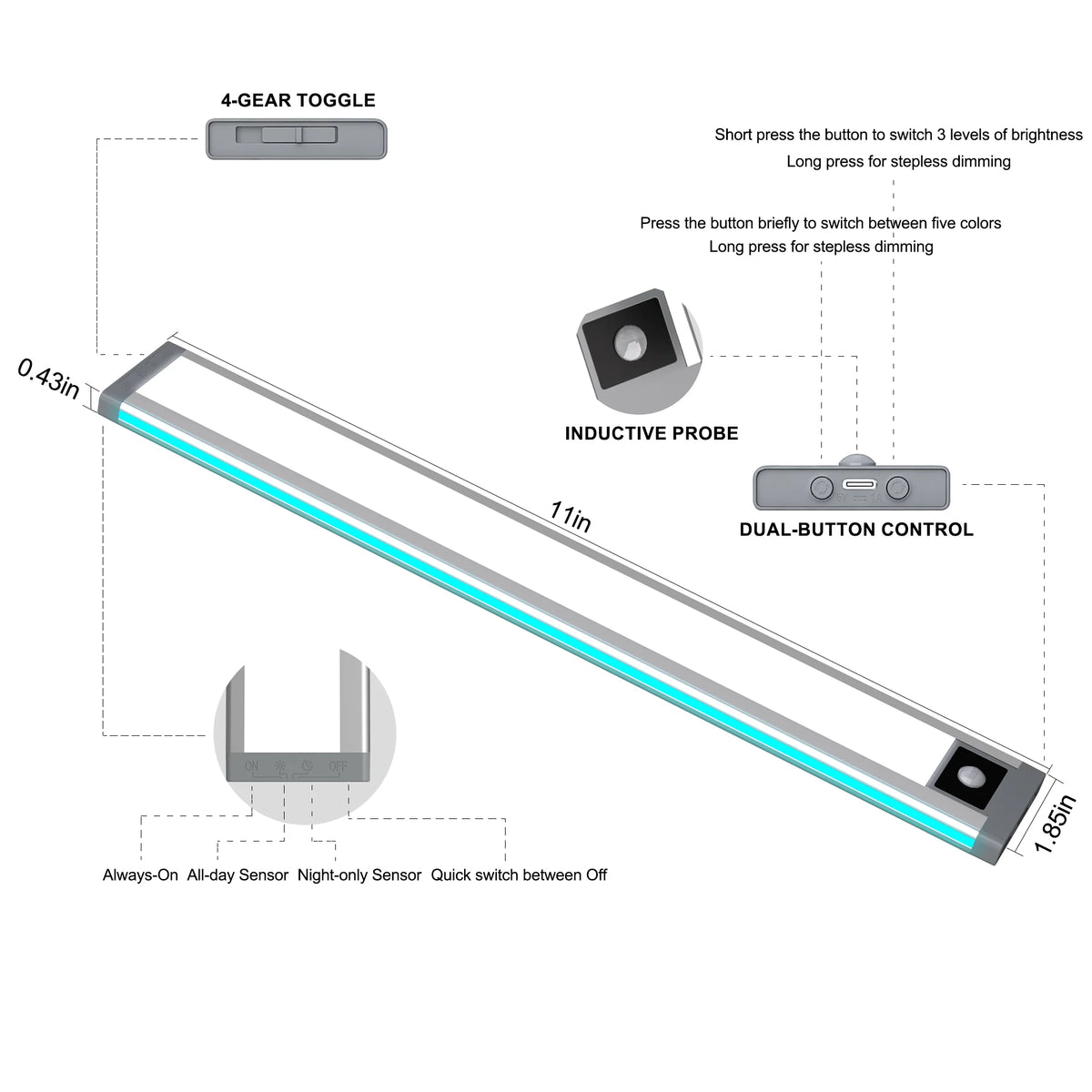Under Cabinet Light | Motion-Sensing Dual White & RGB Lighting | Rechargeable