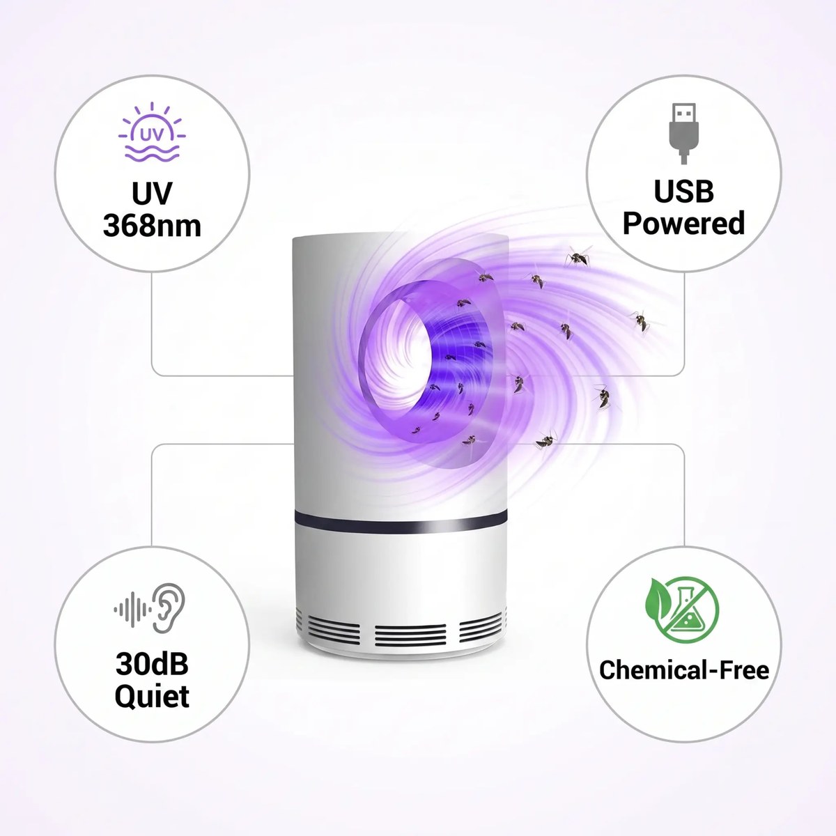 UV Insect Trap | Silent Vortex Capture | Washable Tray