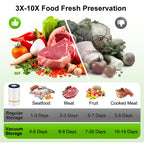 Vacuum Sealer | Portable Rechargeable One-Button | Includes Reusable Bags