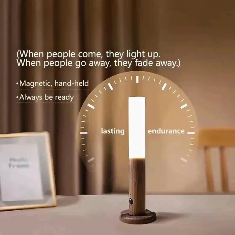 Wall Sconce | Magnetic Mount & Rechargeable | Wooden Body