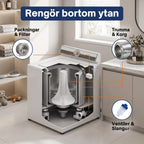 Washing Machine Cleaner Tablets | Deep-Cleaning & Pet Odor Removal