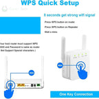 WiFi Range Extender | Dual-Band & Plug-and-Play | Up To 300 m Coverage