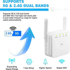 WiFi Range Extender | Dual-Band & Plug-and-Play | Up To 300 m Coverage
