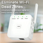 WiFi Range Extender | Dual-Band & Plug-and-Play | Up To 300 m Coverage