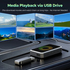 Wireless Car Adapter | Dual Wi‑Fi & Bluetooth | USB‑C 1080p Output